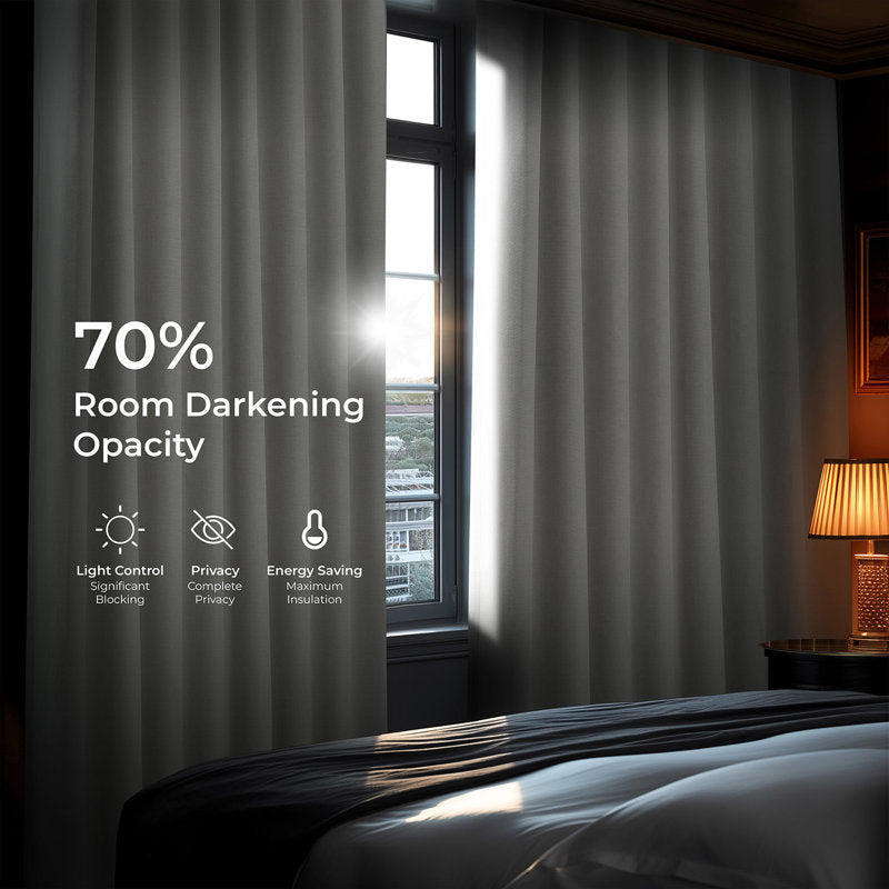 Sheer vs Semi-Sheer vs Room Darkening vs Blackout Curtains