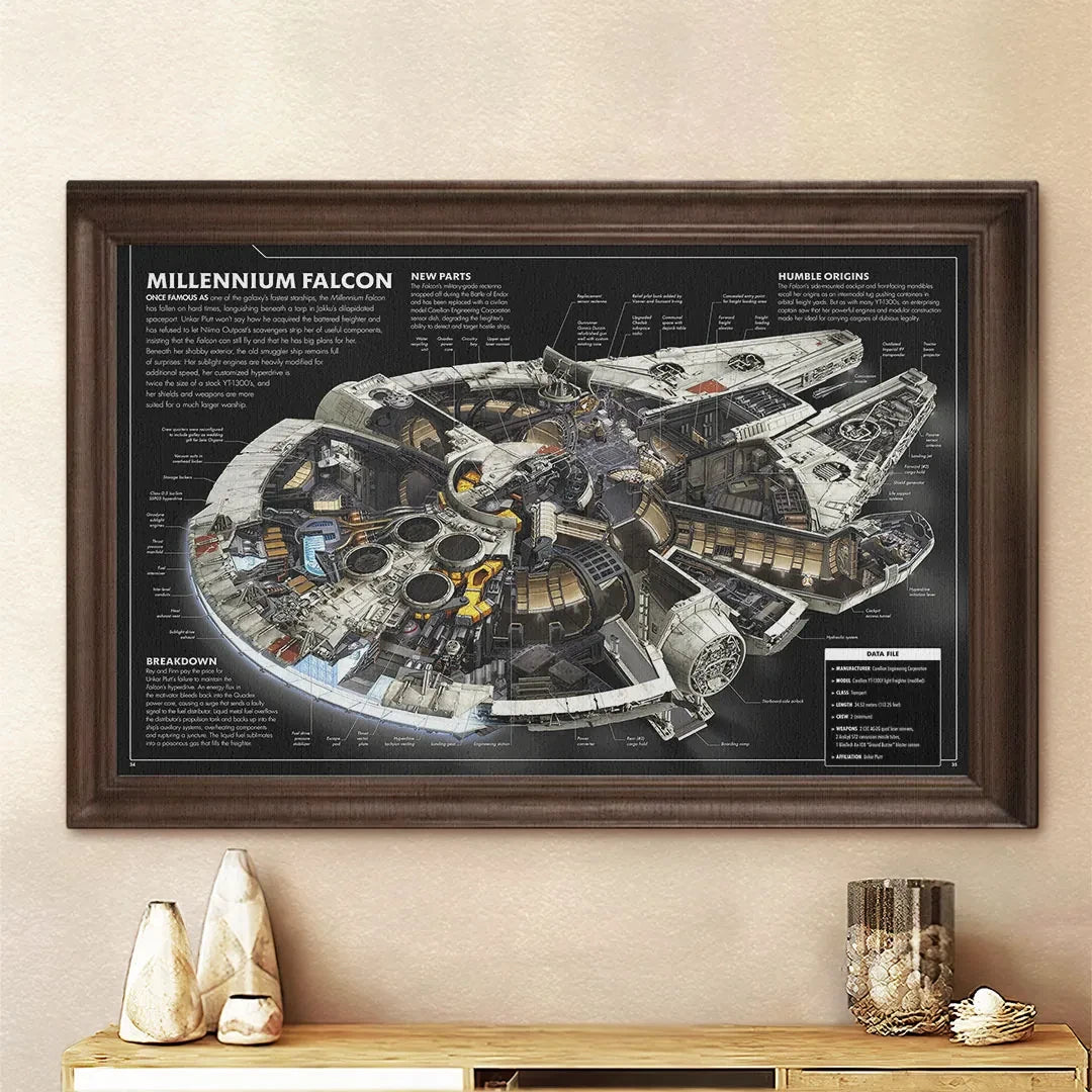 Star Wars Merch 2026 Millennium Falcon Poster Wall Art Decor Gift For Movie Fans - Loomnari