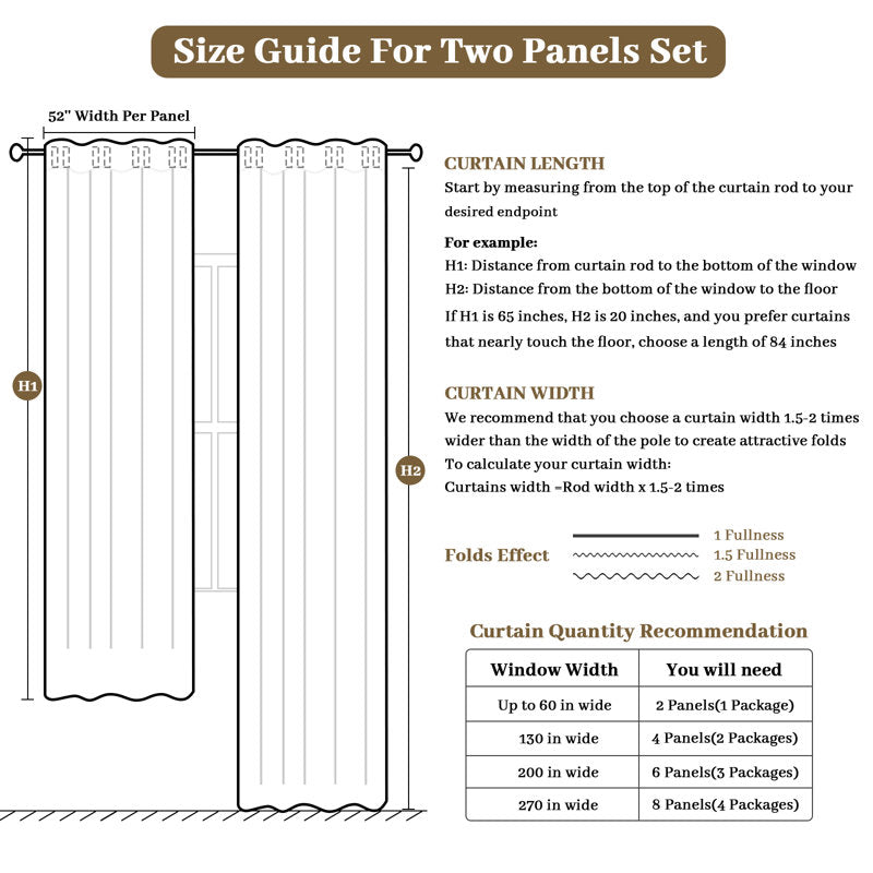 100% Blackout Faux Linen Curtains - Thermal Insulated Set of 2