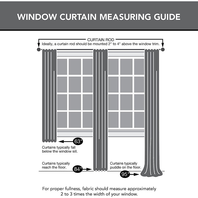 Thermal Room Darkening Curtain - Polyester Rod Pocket Panel