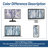 Tree Branch Linen Blackout Valance - Thermal Insulated Window Decor